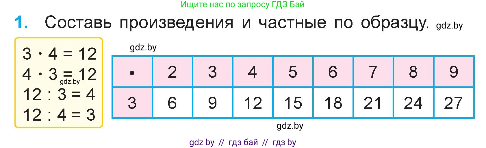 Математика, 3 класс Учебник, авторы: Муравьева Галина Леонидовна, Урбан Мария Анатольевна, издательство Национальный институт образования, Минск, 2021, оранжевого цвета, Часть 1, страница 26, номер 1, Условие