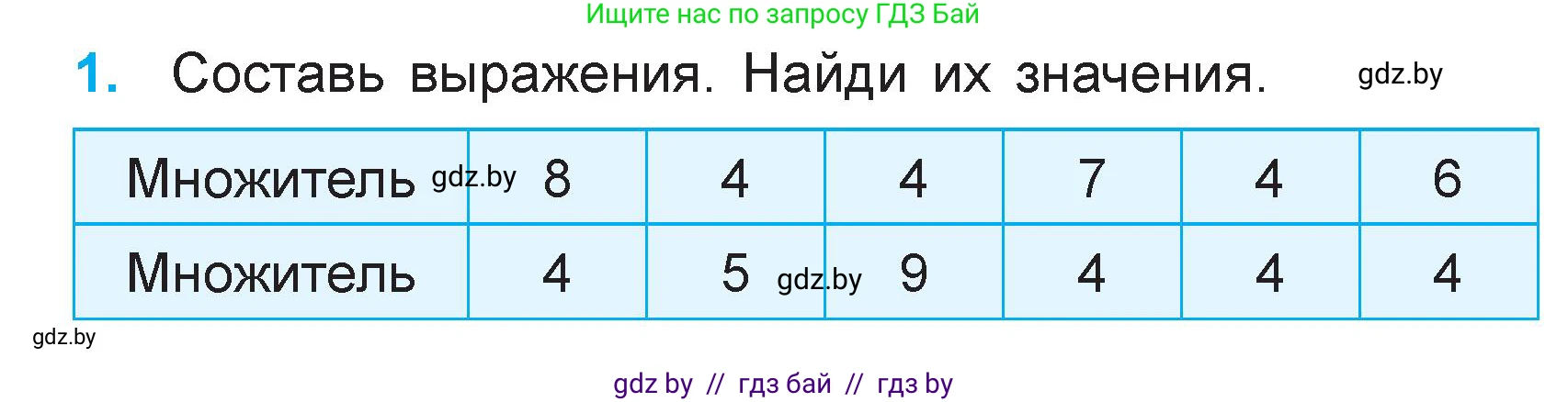 Математика, 3 класс Учебник, авторы: Муравьева Галина Леонидовна, Урбан Мария Анатольевна, издательство Национальный институт образования, Минск, 2021, оранжевого цвета, Часть 1, страница 28, номер 1, Условие
