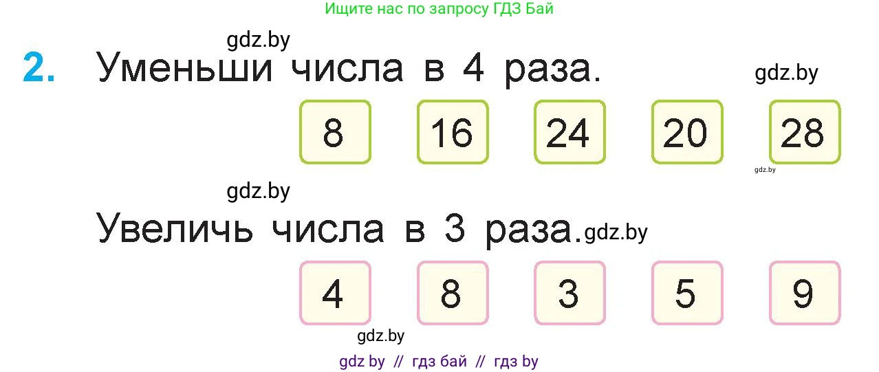 Математика, 3 класс Учебник, авторы: Муравьева Галина Леонидовна, Урбан Мария Анатольевна, издательство Национальный институт образования, Минск, 2021, оранжевого цвета, Часть 1, страница 36, номер 2, Условие