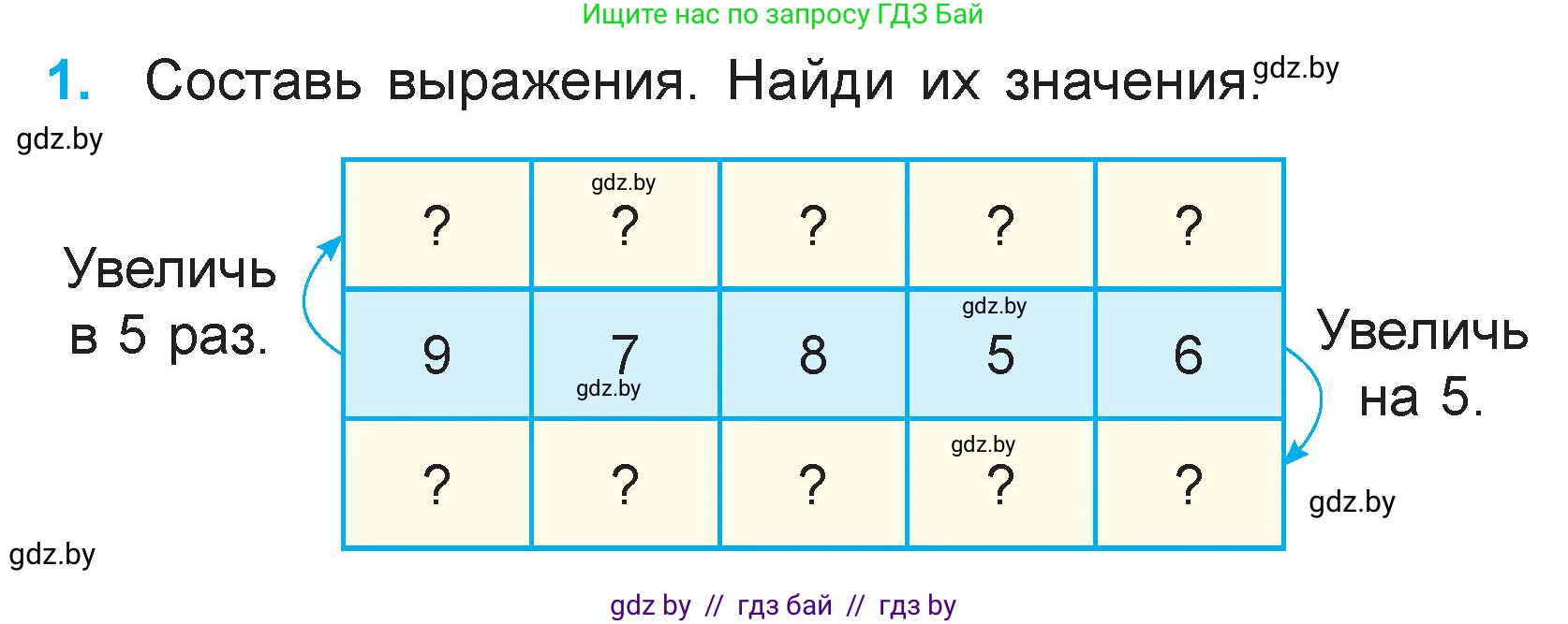 Математика, 3 класс Учебник, авторы: Муравьева Галина Леонидовна, Урбан Мария Анатольевна, издательство Национальный институт образования, Минск, 2021, оранжевого цвета, Часть 1, страница 38, номер 1, Условие