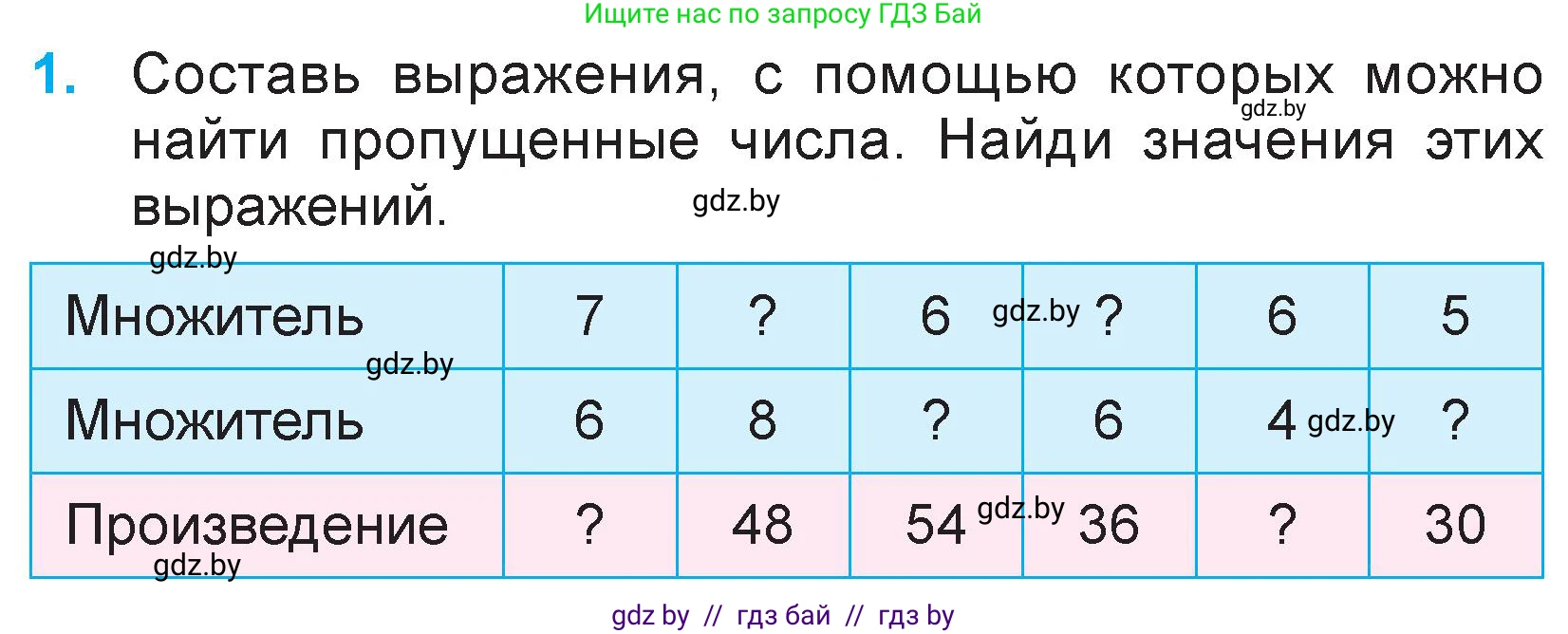Математика, 3 класс Учебник, авторы: Муравьева Галина Леонидовна, Урбан Мария Анатольевна, издательство Национальный институт образования, Минск, 2021, оранжевого цвета, Часть 1, страница 42, номер 1, Условие