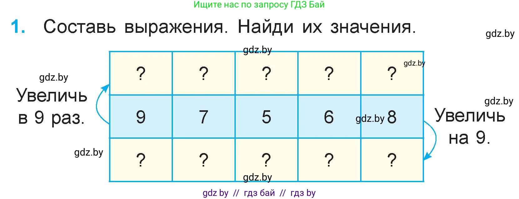 Математика, 3 класс Учебник, авторы: Муравьева Галина Леонидовна, Урбан Мария Анатольевна, издательство Национальный институт образования, Минск, 2021, оранжевого цвета, Часть 1, страница 50, номер 1, Условие