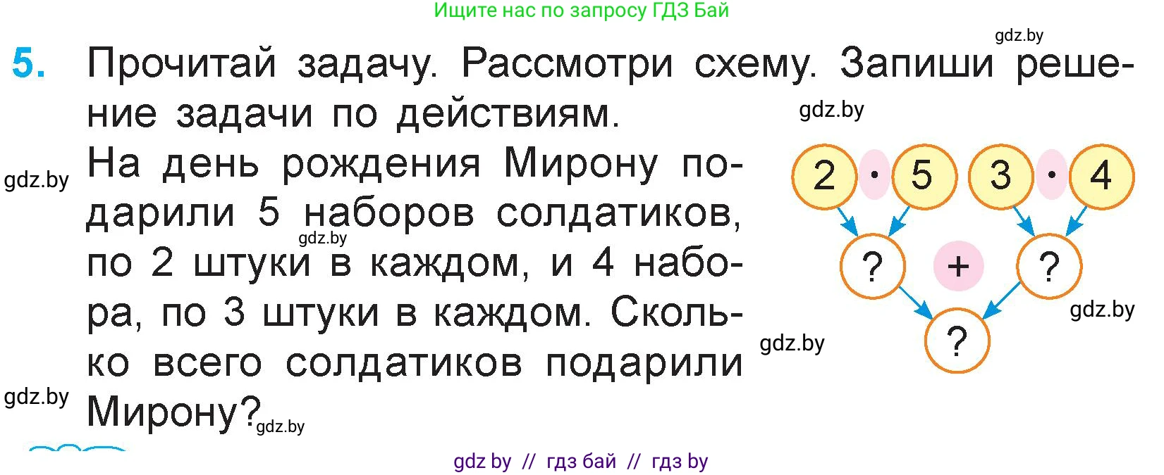 Математика, 3 класс Учебник, авторы: Муравьева Галина Леонидовна, Урбан Мария Анатольевна, издательство Национальный институт образования, Минск, 2021, оранжевого цвета, Часть 1, страница 52, номер 5, Условие
