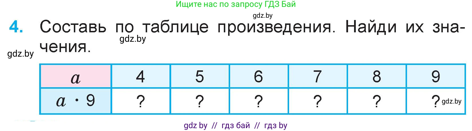 Математика, 3 класс Учебник, авторы: Муравьева Галина Леонидовна, Урбан Мария Анатольевна, издательство Национальный институт образования, Минск, 2021, оранжевого цвета, Часть 1, страница 60, номер 4, Условие