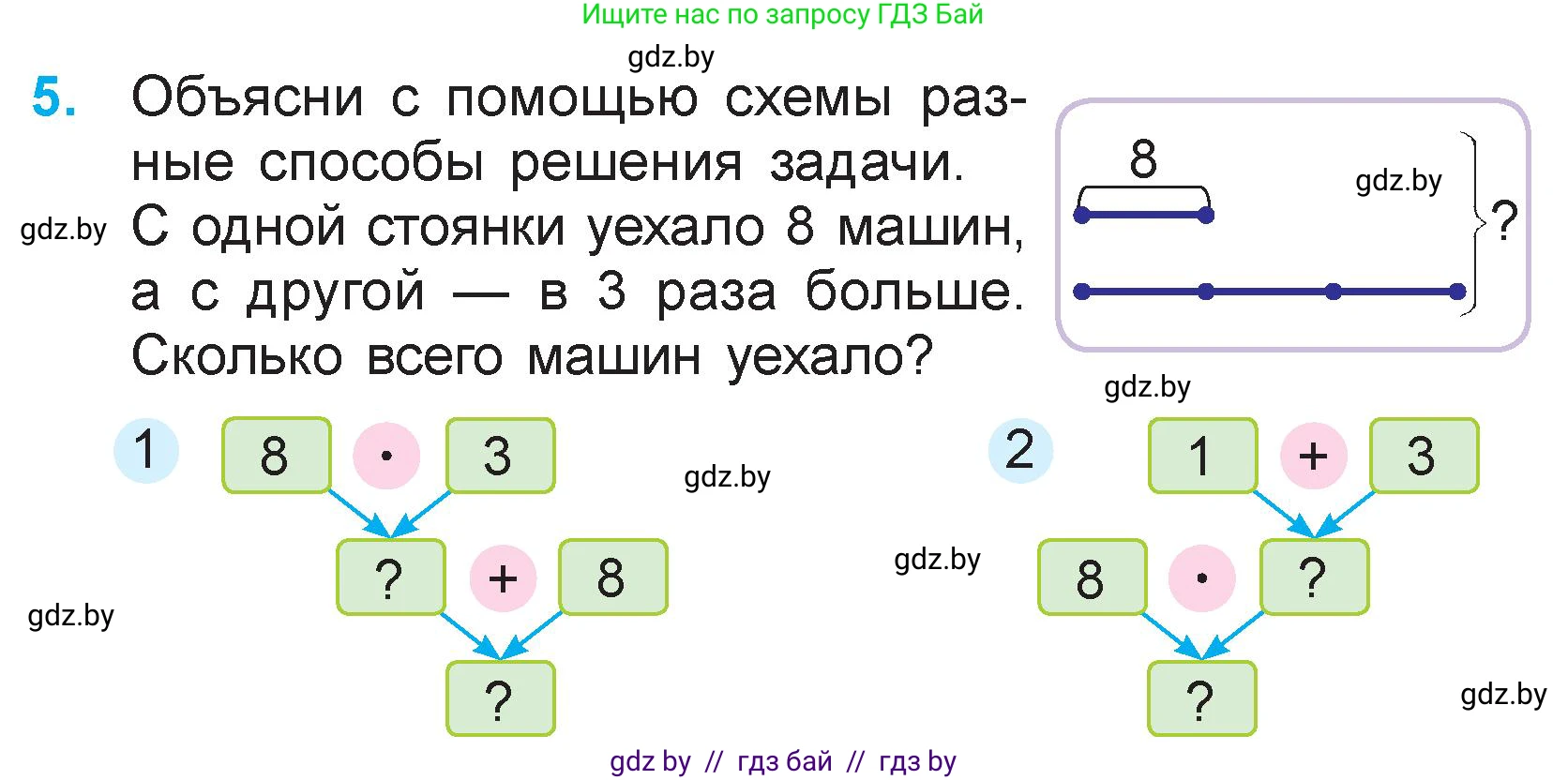 Математика, 3 класс Учебник, авторы: Муравьева Галина Леонидовна, Урбан Мария Анатольевна, издательство Национальный институт образования, Минск, 2021, оранжевого цвета, Часть 1, страница 63, номер 5, Условие