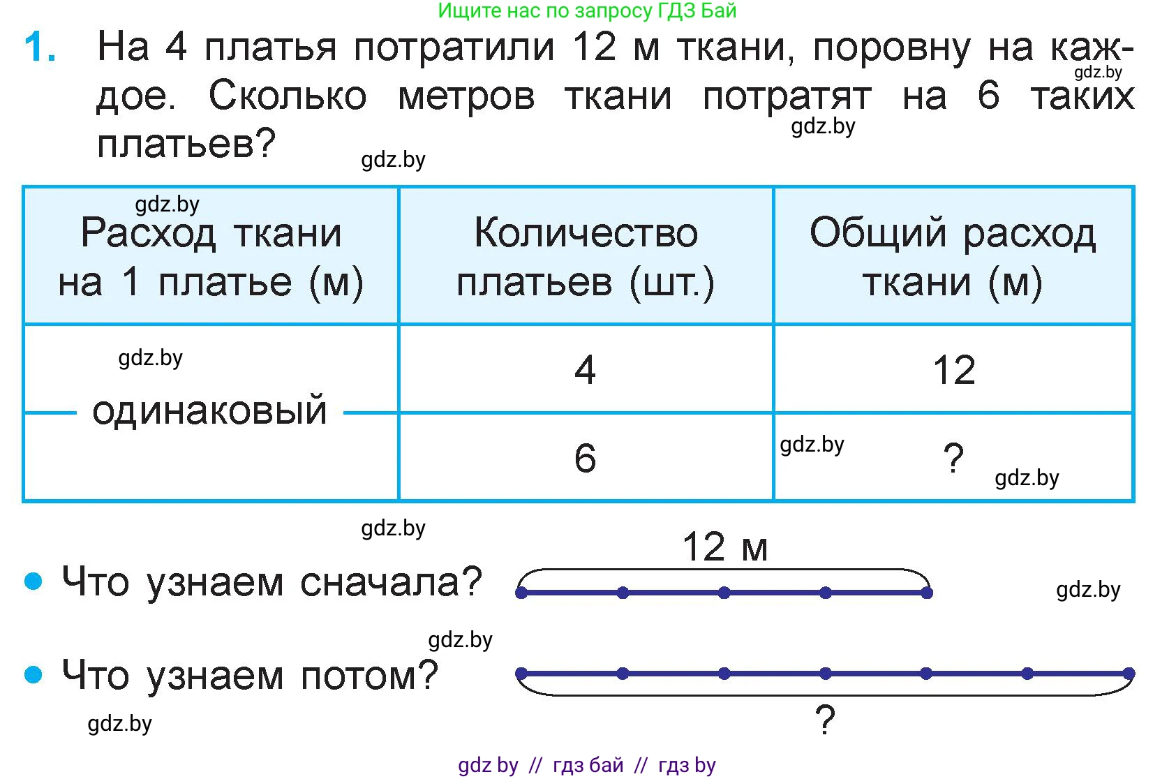 Математика, 3 класс Учебник, авторы: Муравьева Галина Леонидовна, Урбан Мария Анатольевна, издательство Национальный институт образования, Минск, 2021, оранжевого цвета, Часть 1, страница 68, номер 1, Условие