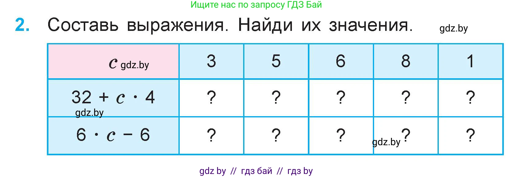 Математика, 3 класс Учебник, авторы: Муравьева Галина Леонидовна, Урбан Мария Анатольевна, издательство Национальный институт образования, Минск, 2021, оранжевого цвета, Часть 1, страница 70, номер 2, Условие