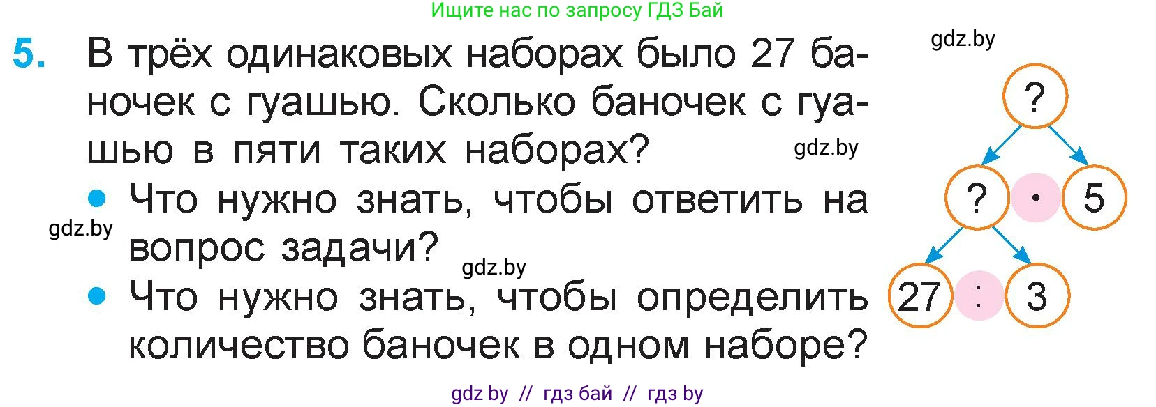 Математика, 3 класс Учебник, авторы: Муравьева Галина Леонидовна, Урбан Мария Анатольевна, издательство Национальный институт образования, Минск, 2021, оранжевого цвета, Часть 1, страница 71, номер 5, Условие