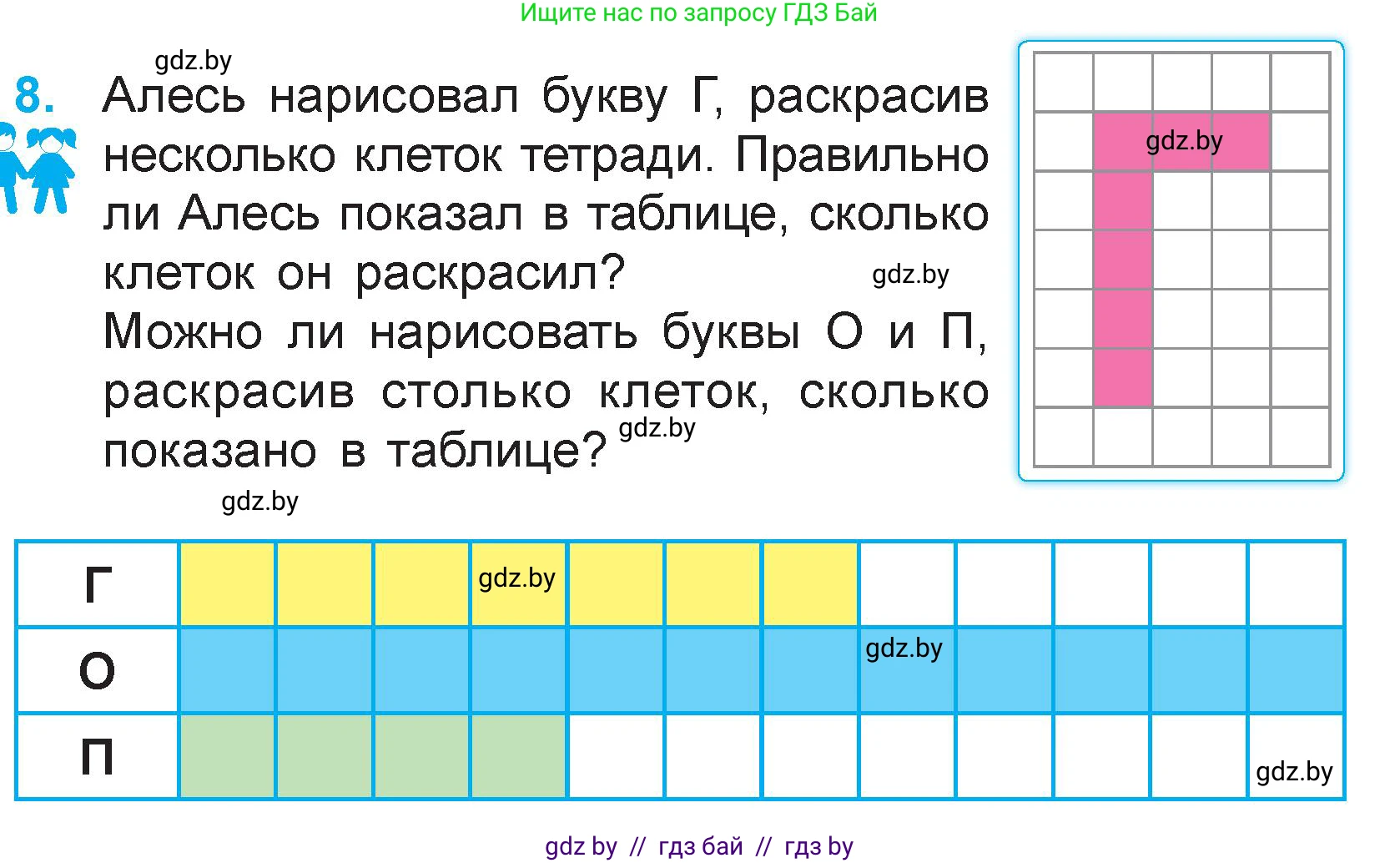 Математика, 3 класс Учебник, авторы: Муравьева Галина Леонидовна, Урбан Мария Анатольевна, издательство Национальный институт образования, Минск, 2021, оранжевого цвета, Часть 1, страница 75, номер 8, Условие