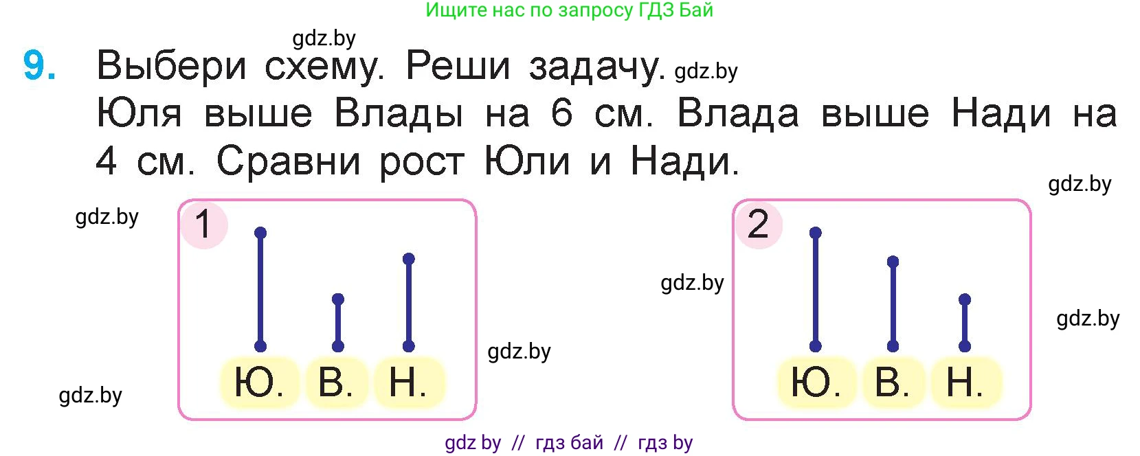 Математика, 3 класс Учебник, авторы: Муравьева Галина Леонидовна, Урбан Мария Анатольевна, издательство Национальный институт образования, Минск, 2021, оранжевого цвета, Часть 1, страница 77, номер 9, Условие