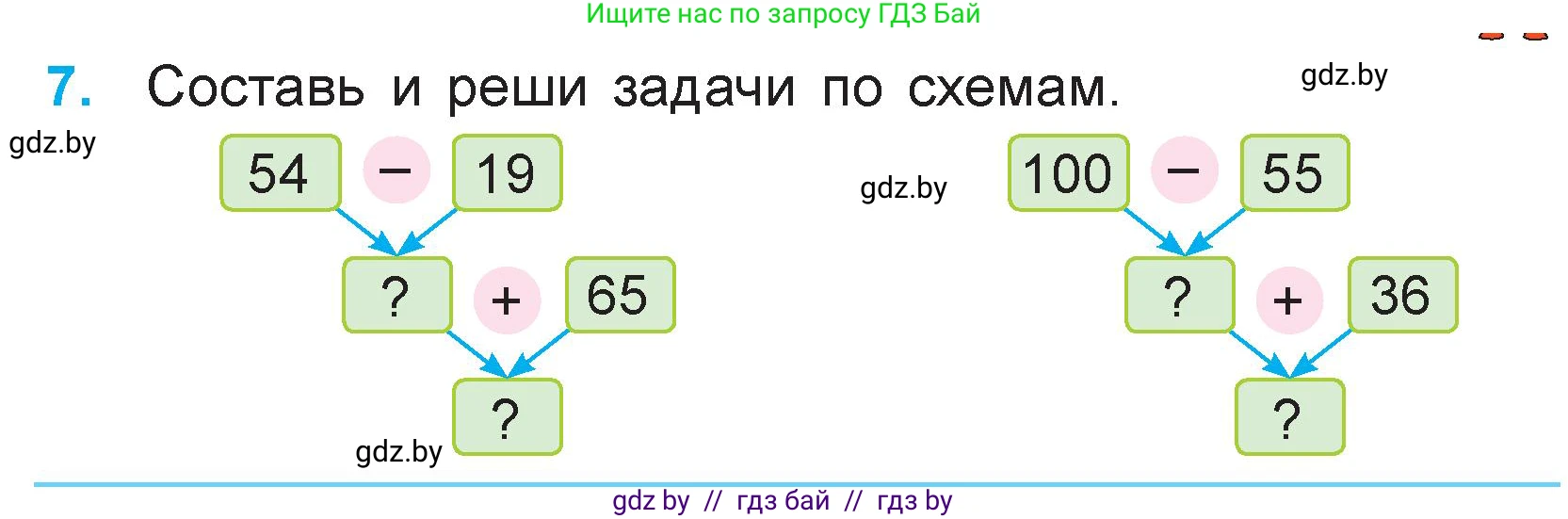 Математика, 3 класс Учебник, авторы: Муравьева Галина Леонидовна, Урбан Мария Анатольевна, издательство Национальный институт образования, Минск, 2021, оранжевого цвета, Часть 1, страница 79, номер 7, Условие