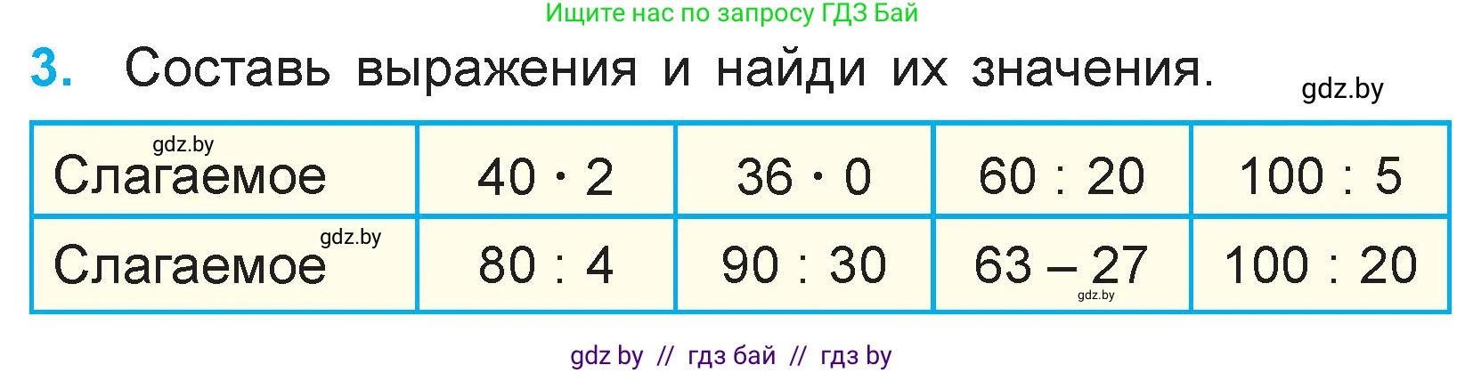 Математика, 3 класс Учебник, авторы: Муравьева Галина Леонидовна, Урбан Мария Анатольевна, издательство Национальный институт образования, Минск, 2021, оранжевого цвета, Часть 1, страница 85, номер 3, Условие