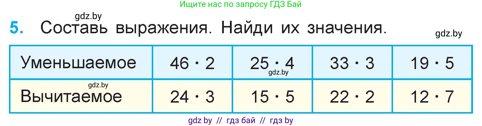 Математика, 3 класс Учебник, авторы: Муравьева Галина Леонидовна, Урбан Мария Анатольевна, издательство Национальный институт образования, Минск, 2021, оранжевого цвета, Часть 1, страница 88, номер 5, Условие