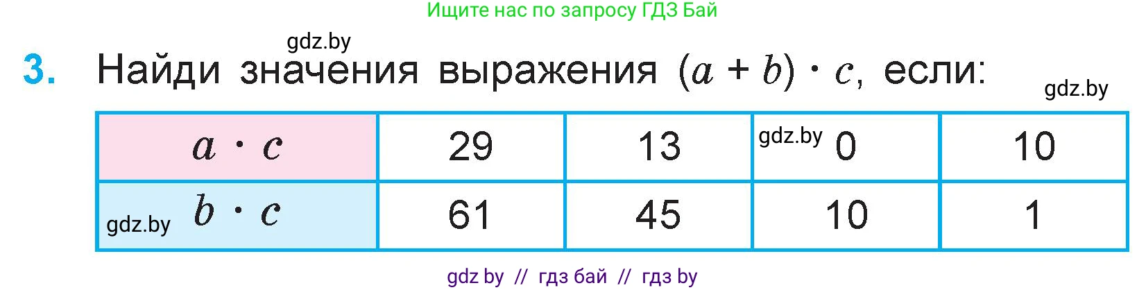 Математика, 3 класс Учебник, авторы: Муравьева Галина Леонидовна, Урбан Мария Анатольевна, издательство Национальный институт образования, Минск, 2021, оранжевого цвета, Часть 1, страница 90, номер 3, Условие