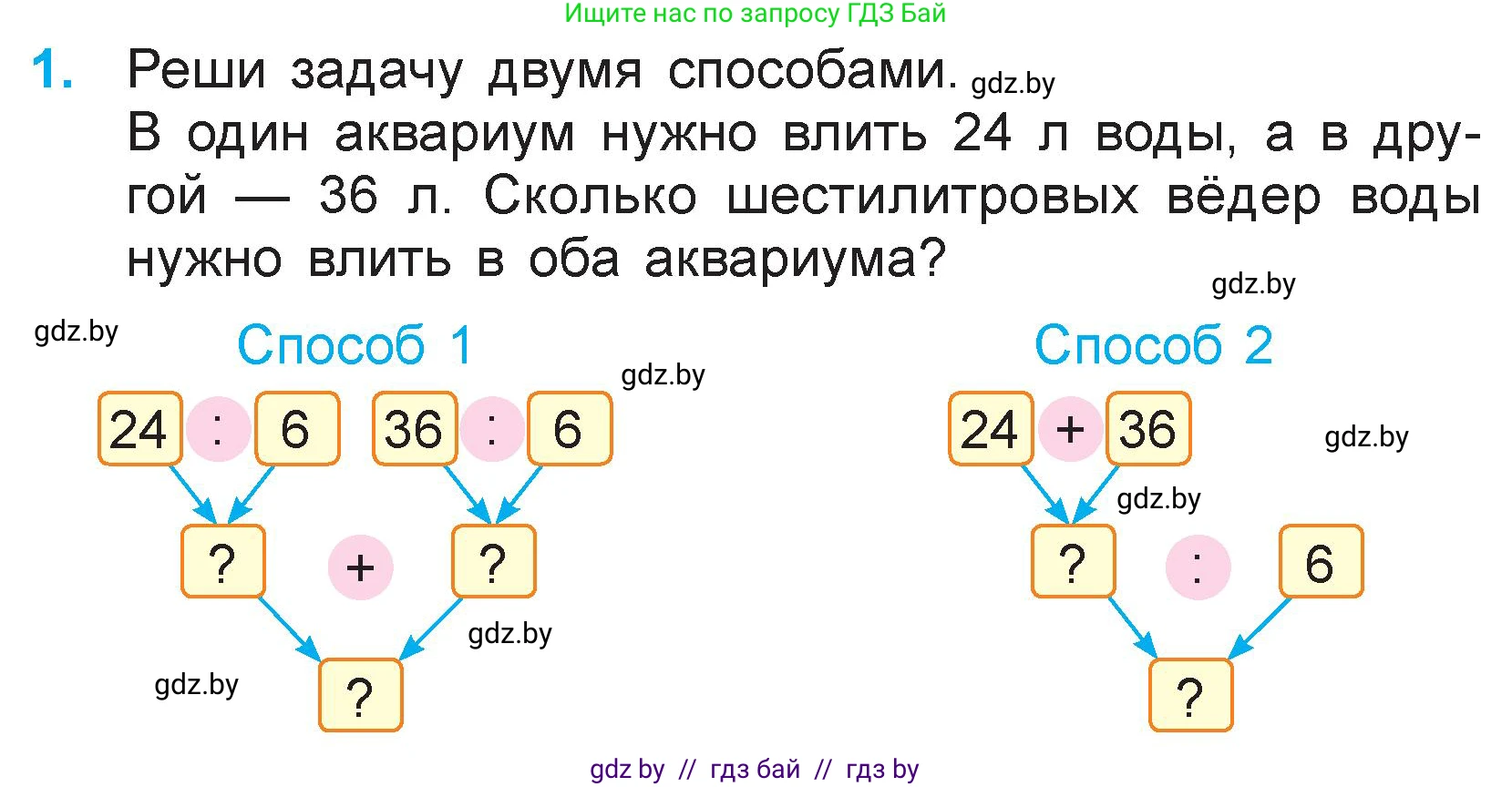 Математика, 3 класс Учебник, авторы: Муравьева Галина Леонидовна, Урбан Мария Анатольевна, издательство Национальный институт образования, Минск, 2021, оранжевого цвета, Часть 1, страница 96, номер 1, Условие