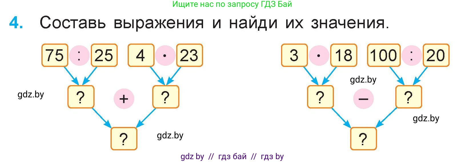 Математика, 3 класс Учебник, авторы: Муравьева Галина Леонидовна, Урбан Мария Анатольевна, издательство Национальный институт образования, Минск, 2021, оранжевого цвета, Часть 1, страница 98, номер 4, Условие