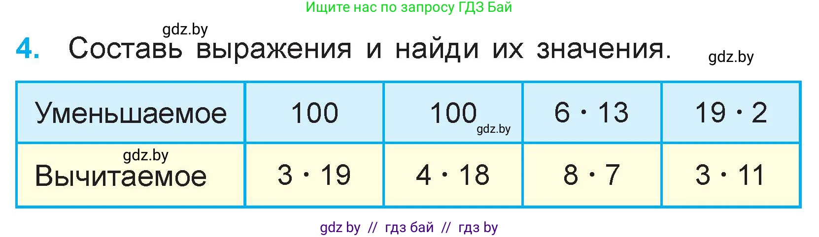 Математика, 3 класс Учебник, авторы: Муравьева Галина Леонидовна, Урбан Мария Анатольевна, издательство Национальный институт образования, Минск, 2021, оранжевого цвета, Часть 1, страница 102, номер 4, Условие
