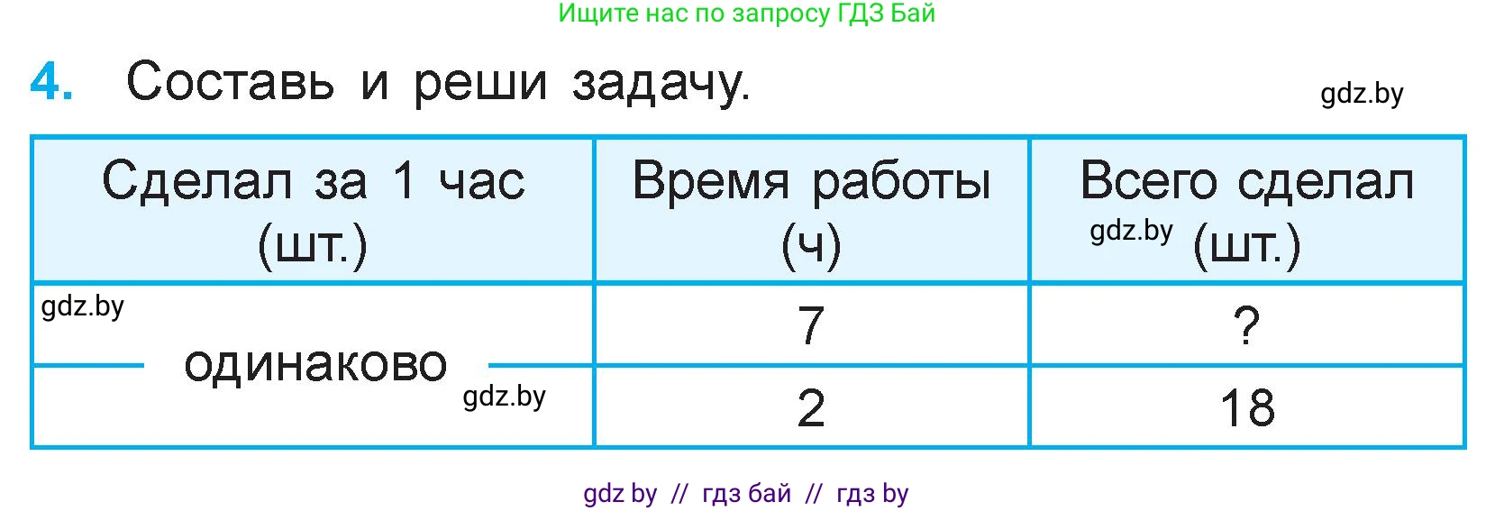 Математика, 3 класс Учебник, авторы: Муравьева Галина Леонидовна, Урбан Мария Анатольевна, издательство Национальный институт образования, Минск, 2021, оранжевого цвета, Часть 1, страница 105, номер 4, Условие