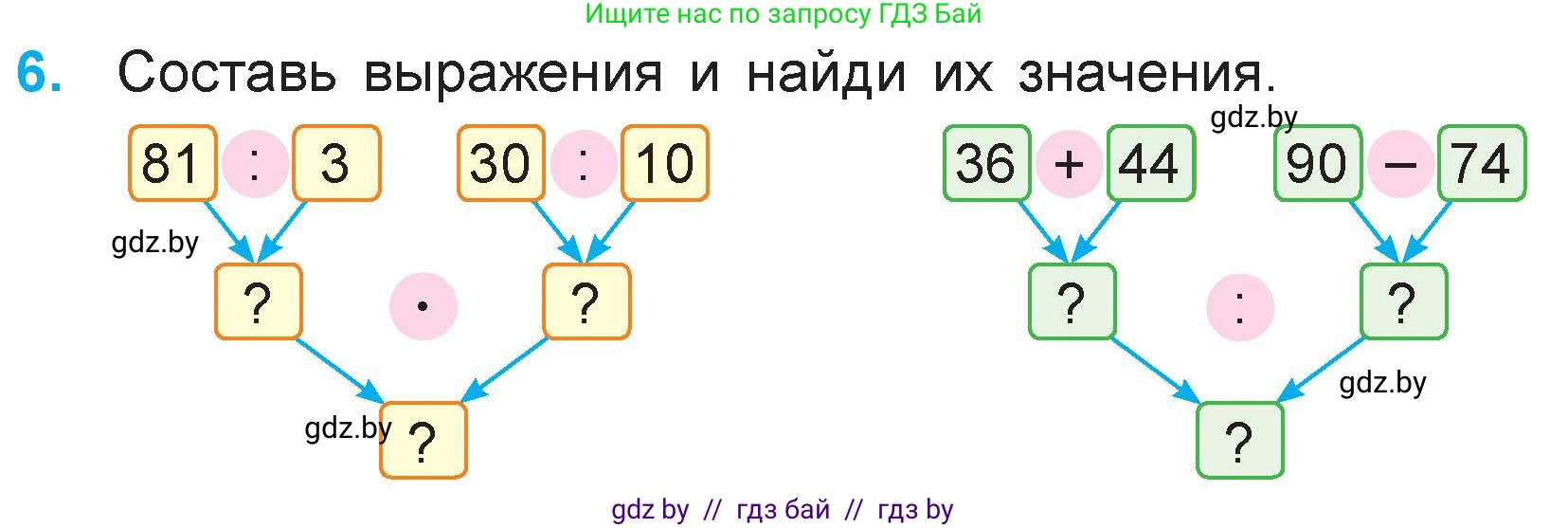 Математика, 3 класс Учебник, авторы: Муравьева Галина Леонидовна, Урбан Мария Анатольевна, издательство Национальный институт образования, Минск, 2021, оранжевого цвета, Часть 1, страница 113, номер 6, Условие