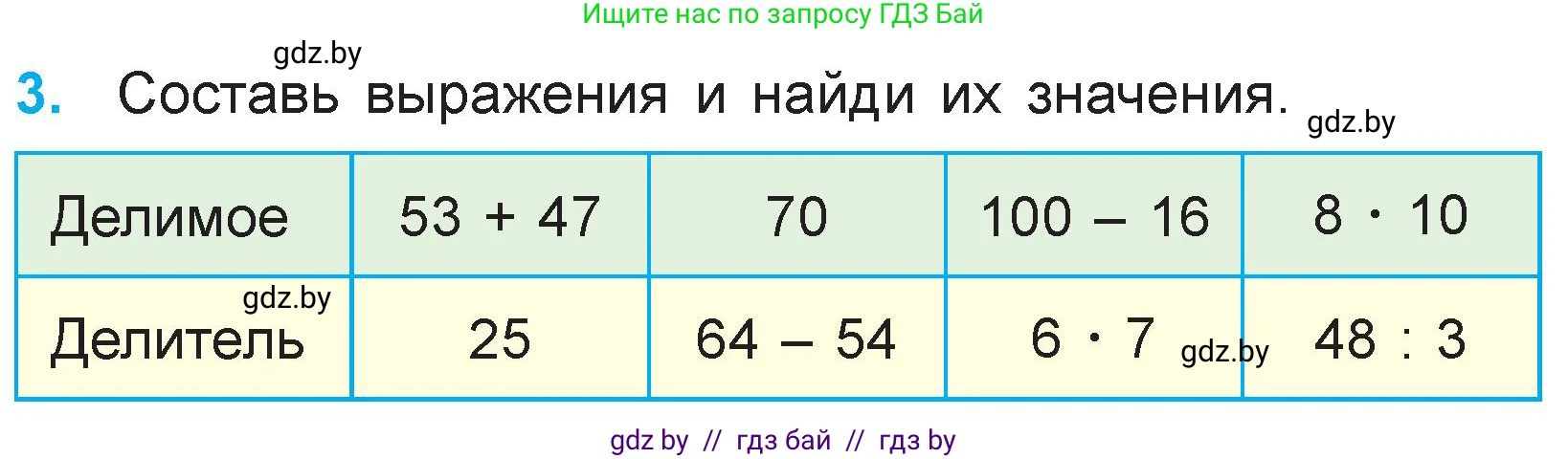 Математика, 3 класс Учебник, авторы: Муравьева Галина Леонидовна, Урбан Мария Анатольевна, издательство Национальный институт образования, Минск, 2021, оранжевого цвета, Часть 1, страница 120, номер 3, Условие