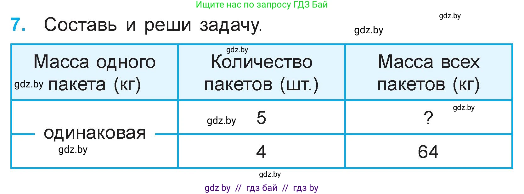 Математика, 3 класс Учебник, авторы: Муравьева Галина Леонидовна, Урбан Мария Анатольевна, издательство Национальный институт образования, Минск, 2021, оранжевого цвета, Часть 1, страница 125, номер 7, Условие