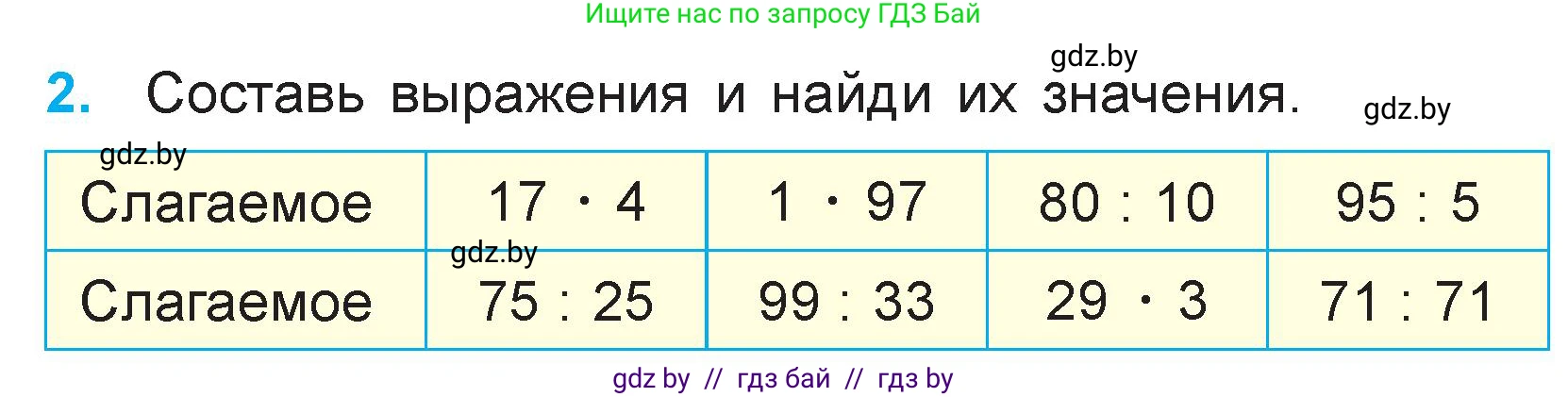 Математика, 3 класс Учебник, авторы: Муравьева Галина Леонидовна, Урбан Мария Анатольевна, издательство Национальный институт образования, Минск, 2021, оранжевого цвета, Часть 1, страница 132, номер 2, Условие