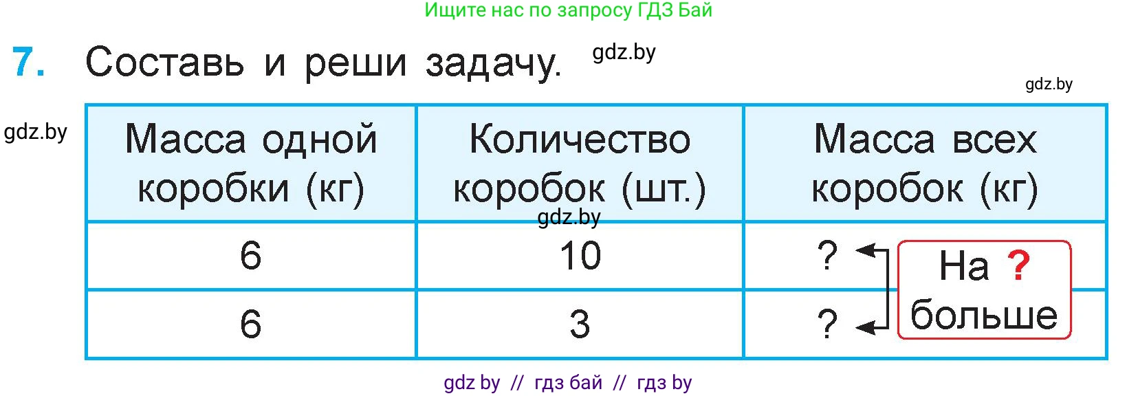 Математика, 3 класс Учебник, авторы: Муравьева Галина Леонидовна, Урбан Мария Анатольевна, издательство Национальный институт образования, Минск, 2021, оранжевого цвета, Часть 1, страница 135, номер 7, Условие