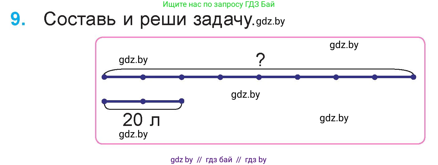 Математика, 3 класс Учебник, авторы: Муравьева Галина Леонидовна, Урбан Мария Анатольевна, издательство Национальный институт образования, Минск, 2021, оранжевого цвета, Часть 2, страница 11, номер 9, Условие
