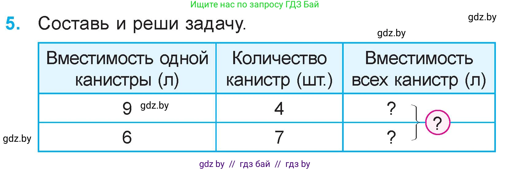 Математика, 3 класс Учебник, авторы: Муравьева Галина Леонидовна, Урбан Мария Анатольевна, издательство Национальный институт образования, Минск, 2021, оранжевого цвета, Часть 2, страница 15, номер 5, Условие