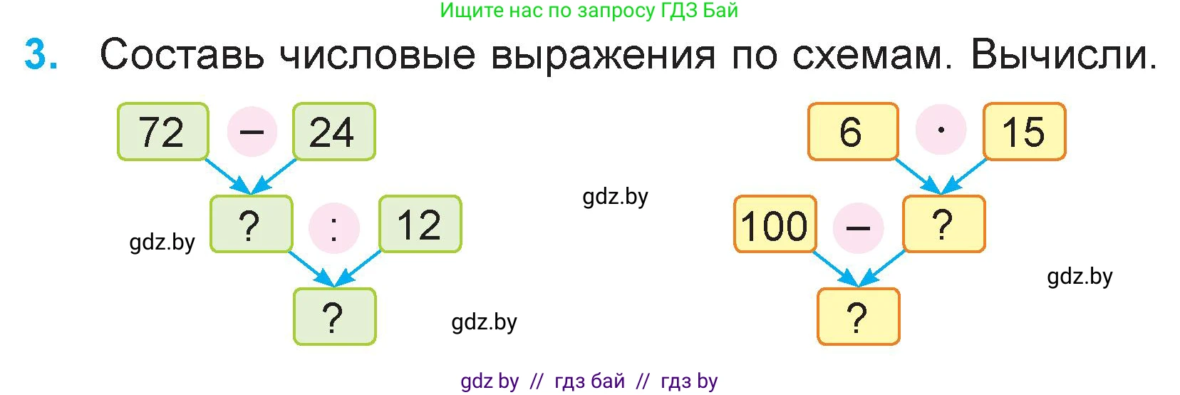 Математика, 3 класс Учебник, авторы: Муравьева Галина Леонидовна, Урбан Мария Анатольевна, издательство Национальный институт образования, Минск, 2021, оранжевого цвета, Часть 2, страница 17, номер 3, Условие