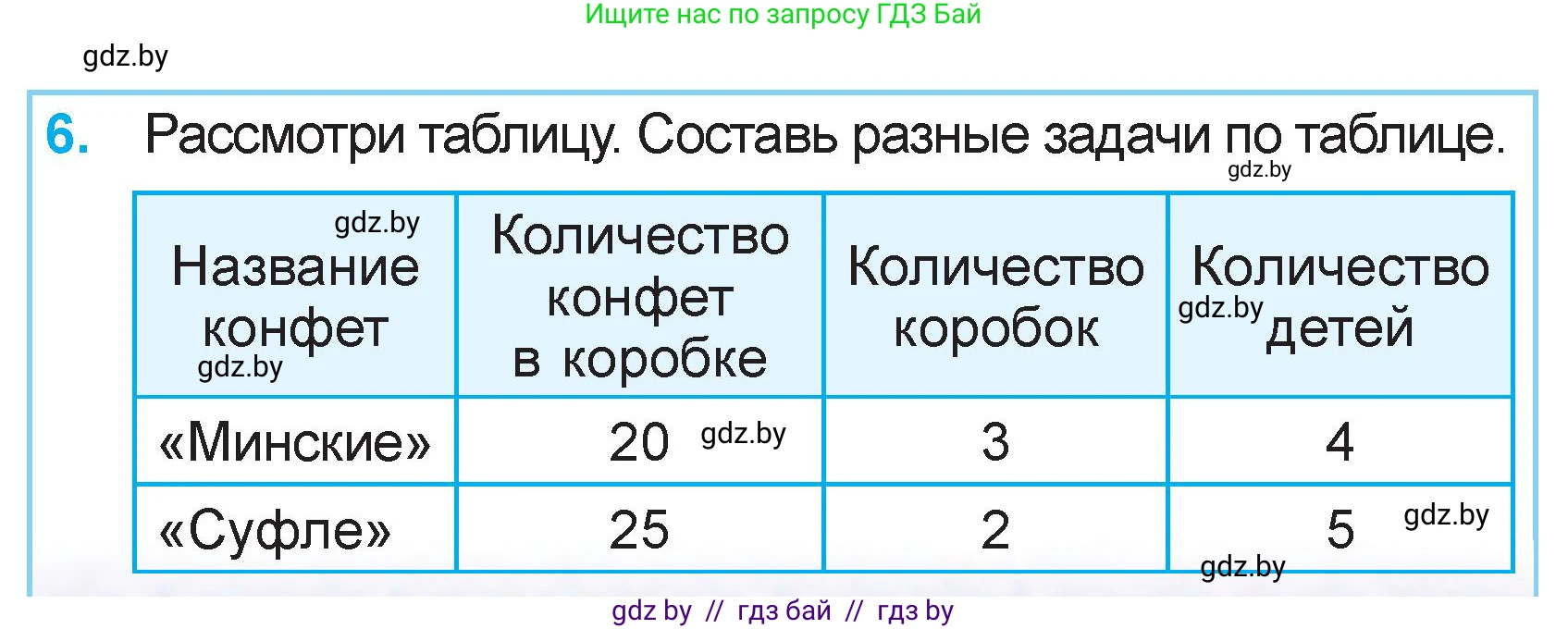 Математика, 3 класс Учебник, авторы: Муравьева Галина Леонидовна, Урбан Мария Анатольевна, издательство Национальный институт образования, Минск, 2021, оранжевого цвета, Часть 2, страница 25, номер 6, Условие