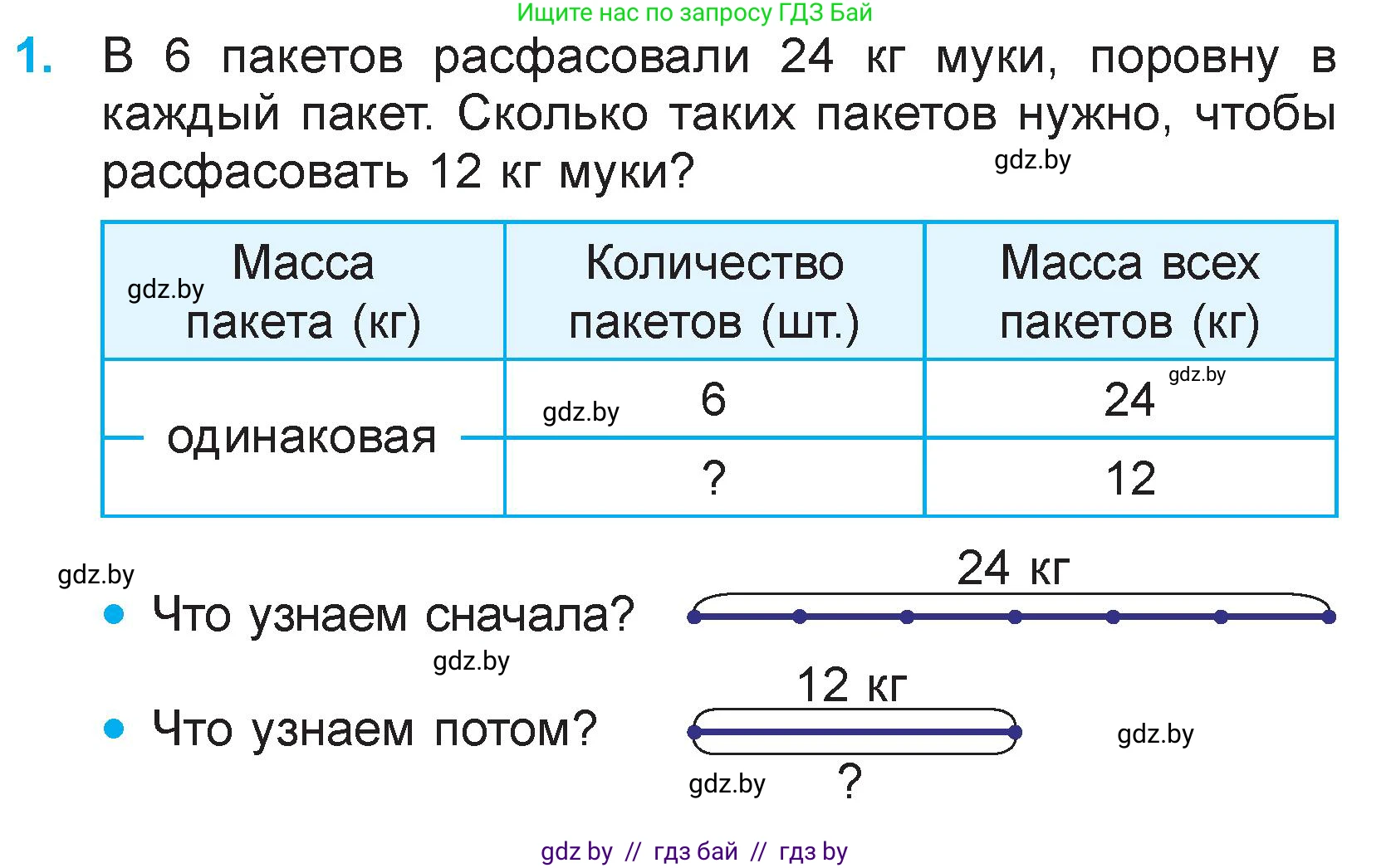 Математика, 3 класс Учебник, авторы: Муравьева Галина Леонидовна, Урбан Мария Анатольевна, издательство Национальный институт образования, Минск, 2021, оранжевого цвета, Часть 2, страница 30, номер 1, Условие