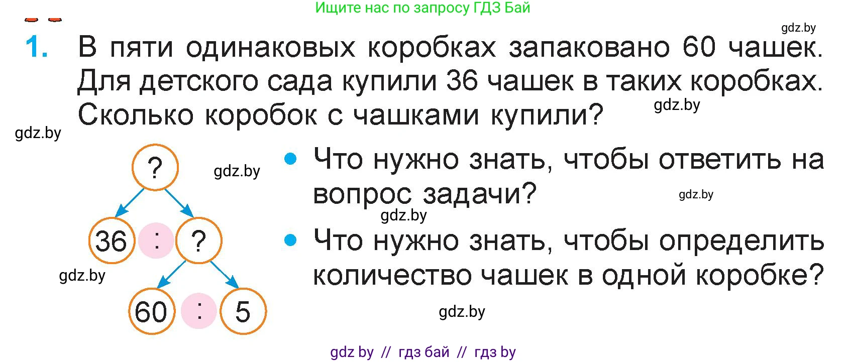 Математика, 3 класс Учебник, авторы: Муравьева Галина Леонидовна, Урбан Мария Анатольевна, издательство Национальный институт образования, Минск, 2021, оранжевого цвета, Часть 2, страница 32, номер 1, Условие