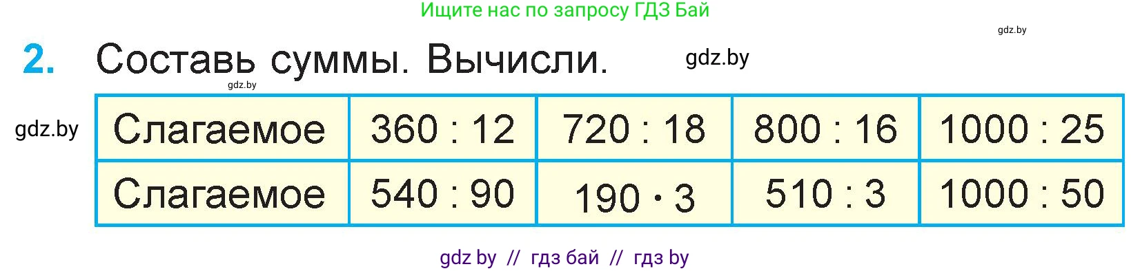 Математика, 3 класс Учебник, авторы: Муравьева Галина Леонидовна, Урбан Мария Анатольевна, издательство Национальный институт образования, Минск, 2021, оранжевого цвета, Часть 2, страница 40, номер 2, Условие