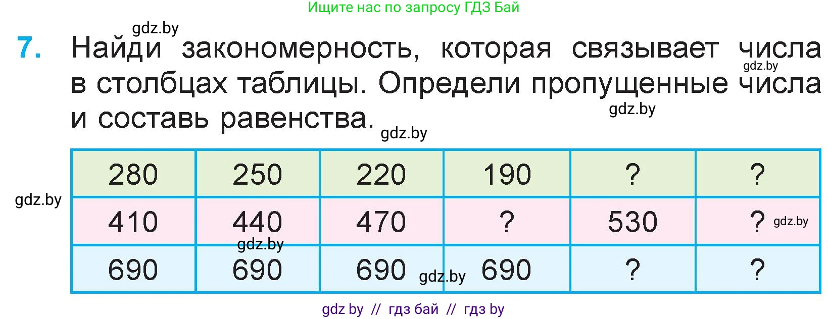 Математика, 3 класс Учебник, авторы: Муравьева Галина Леонидовна, Урбан Мария Анатольевна, издательство Национальный институт образования, Минск, 2021, оранжевого цвета, Часть 2, страница 41, номер 7, Условие