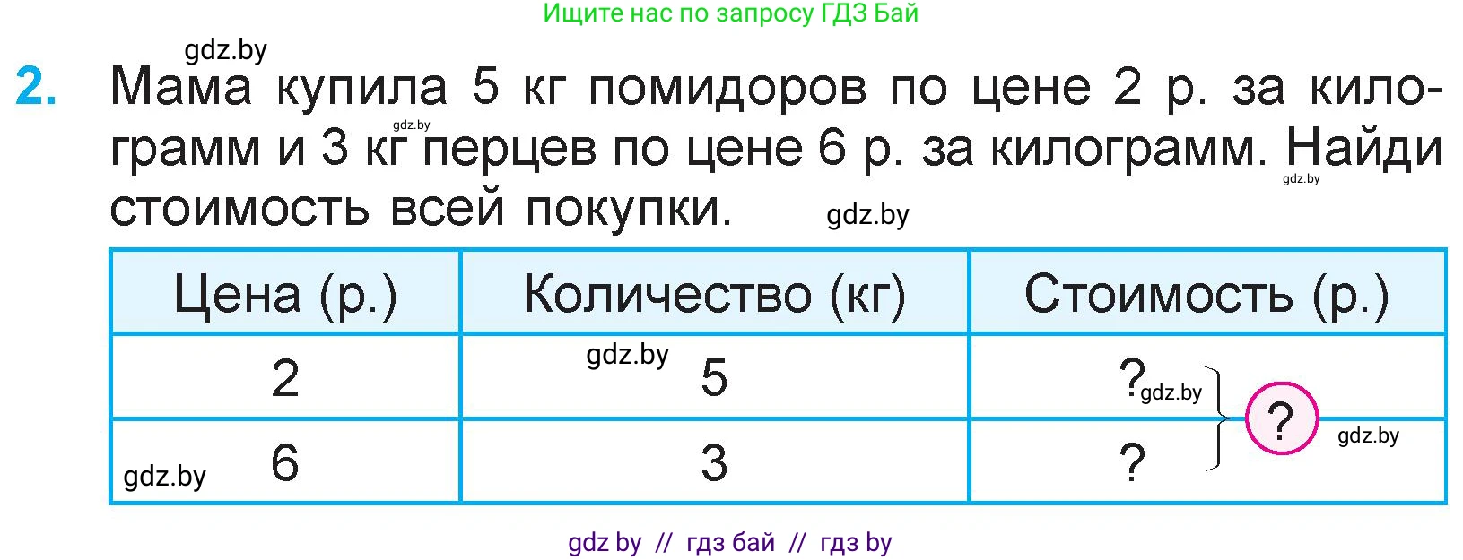 Математика, 3 класс Учебник, авторы: Муравьева Галина Леонидовна, Урбан Мария Анатольевна, издательство Национальный институт образования, Минск, 2021, оранжевого цвета, Часть 2, страница 46, номер 2, Условие