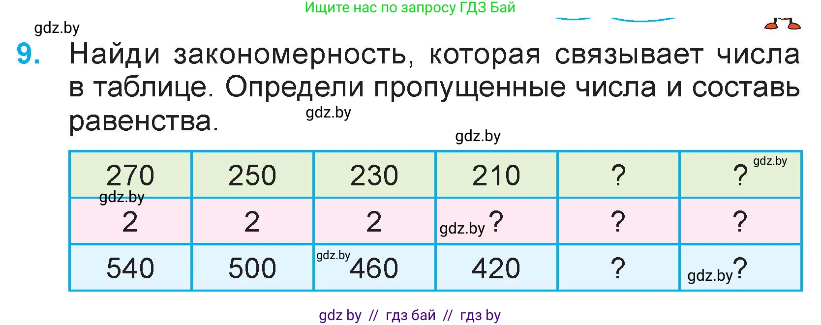 Математика, 3 класс Учебник, авторы: Муравьева Галина Леонидовна, Урбан Мария Анатольевна, издательство Национальный институт образования, Минск, 2021, оранжевого цвета, Часть 2, страница 47, номер 9, Условие