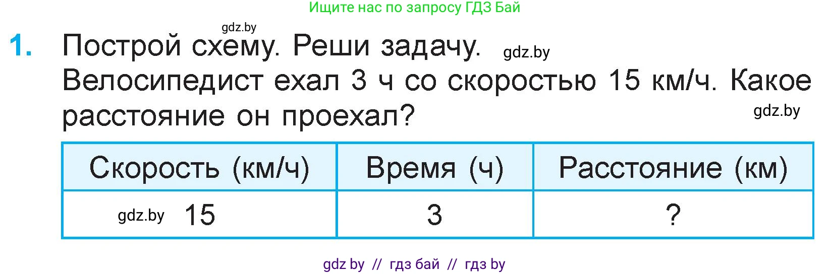 Математика, 3 класс Учебник, авторы: Муравьева Галина Леонидовна, Урбан Мария Анатольевна, издательство Национальный институт образования, Минск, 2021, оранжевого цвета, Часть 2, страница 50, номер 1, Условие