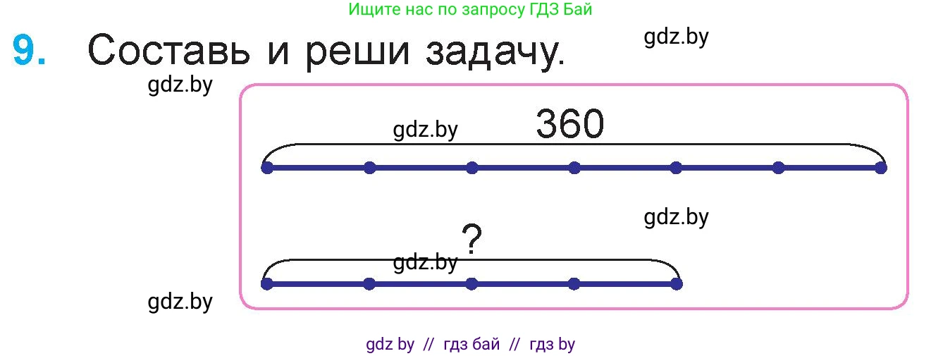 Математика, 3 класс Учебник, авторы: Муравьева Галина Леонидовна, Урбан Мария Анатольевна, издательство Национальный институт образования, Минск, 2021, оранжевого цвета, Часть 2, страница 55, номер 9, Условие