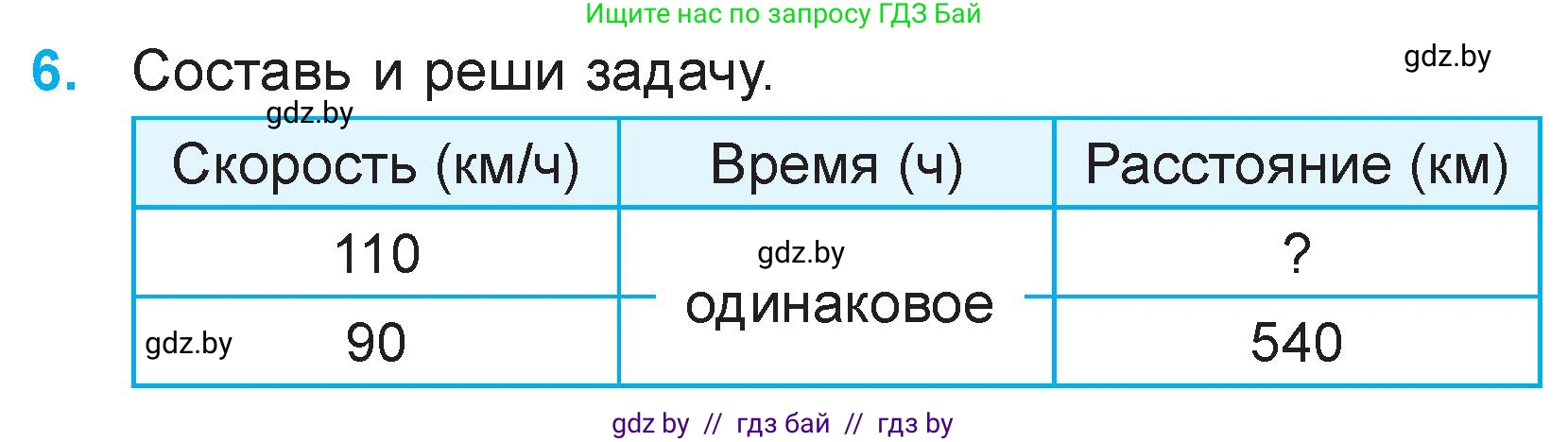 Математика, 3 класс Учебник, авторы: Муравьева Галина Леонидовна, Урбан Мария Анатольевна, издательство Национальный институт образования, Минск, 2021, оранжевого цвета, Часть 2, страница 67, номер 6, Условие
