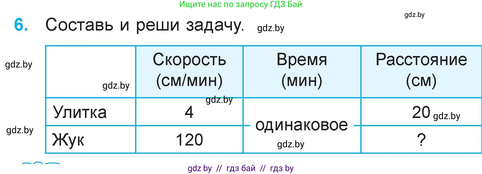 Математика, 3 класс Учебник, авторы: Муравьева Галина Леонидовна, Урбан Мария Анатольевна, издательство Национальный институт образования, Минск, 2021, оранжевого цвета, Часть 2, страница 86, номер 6, Условие