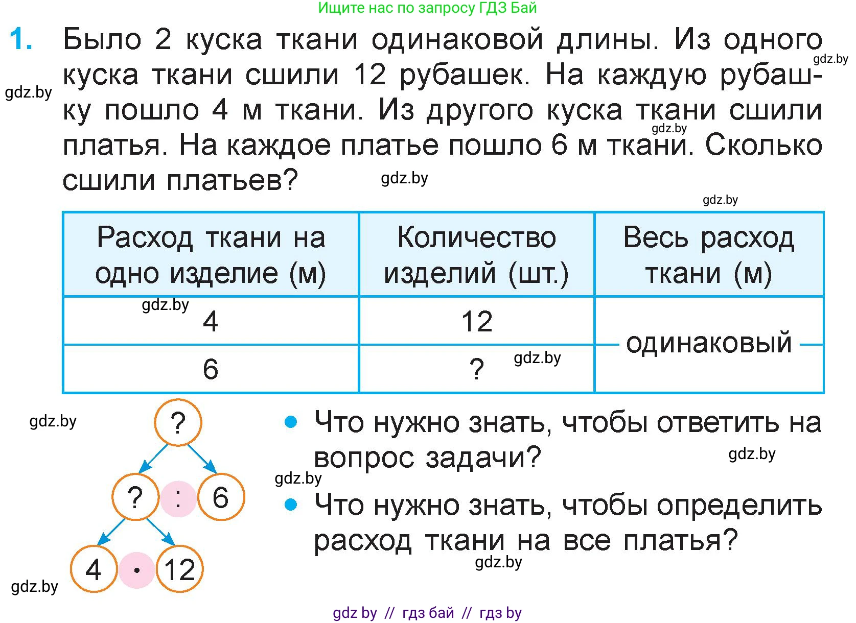 Математика, 3 класс Учебник, авторы: Муравьева Галина Леонидовна, Урбан Мария Анатольевна, издательство Национальный институт образования, Минск, 2021, оранжевого цвета, Часть 2, страница 88, номер 1, Условие