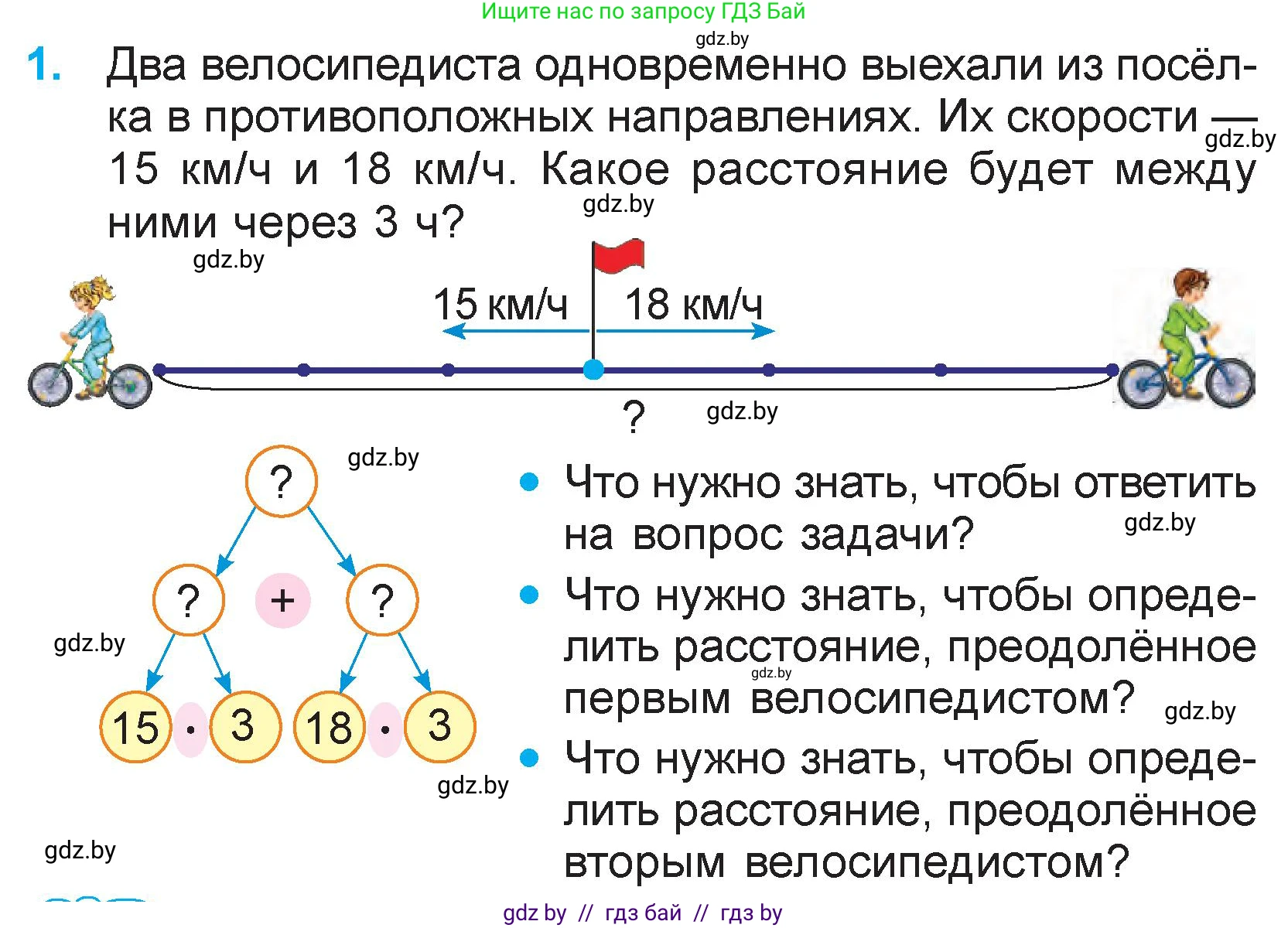 Математика, 3 класс Учебник, авторы: Муравьева Галина Леонидовна, Урбан Мария Анатольевна, издательство Национальный институт образования, Минск, 2021, оранжевого цвета, Часть 2, страница 100, номер 1, Условие