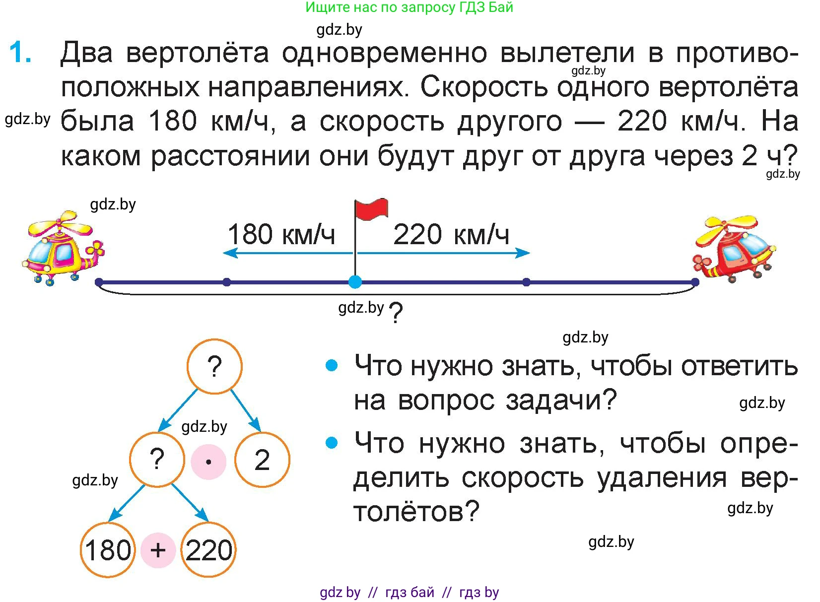 Математика, 3 класс Учебник, авторы: Муравьева Галина Леонидовна, Урбан Мария Анатольевна, издательство Национальный институт образования, Минск, 2021, оранжевого цвета, Часть 2, страница 102, номер 1, Условие
