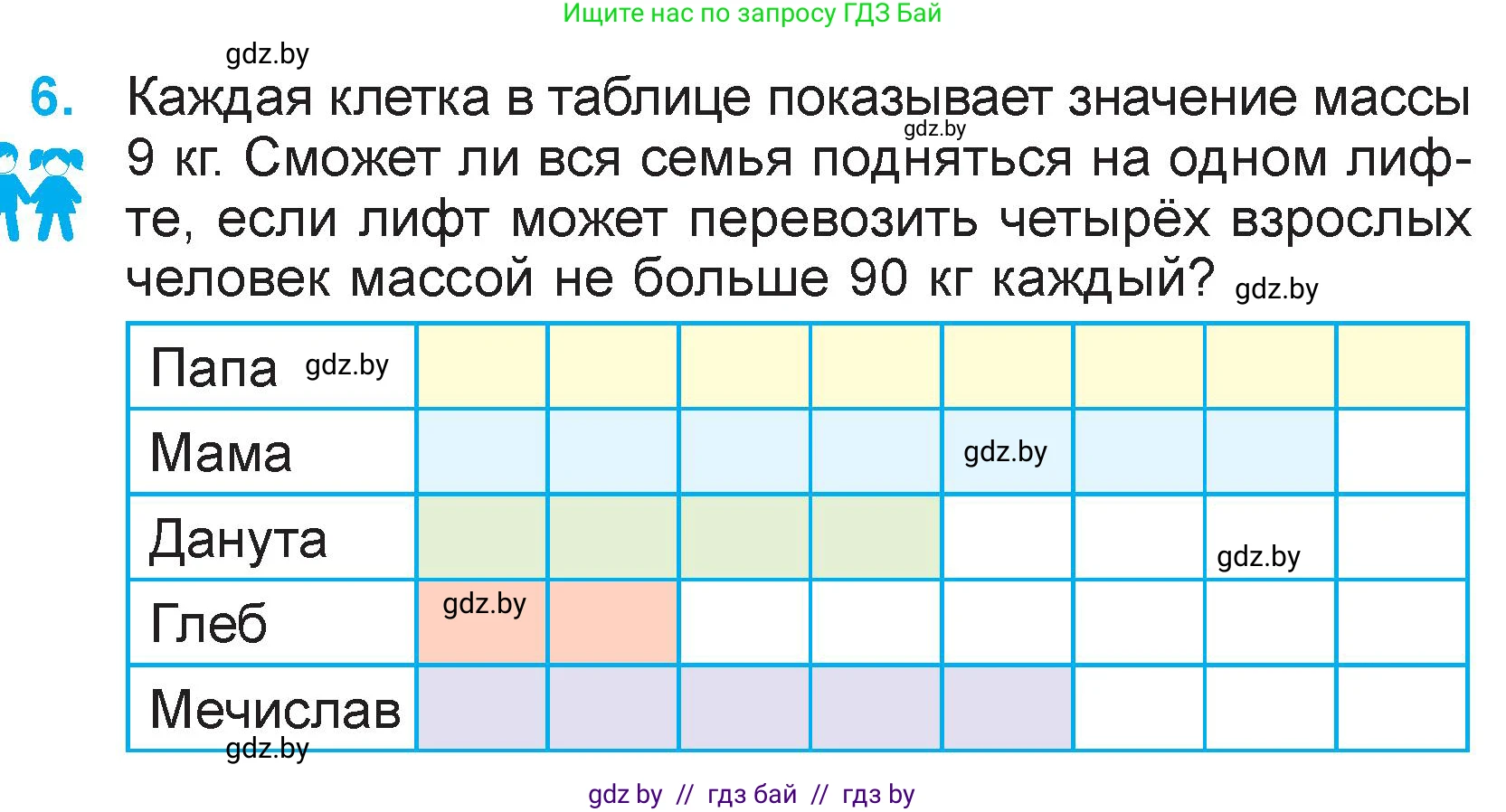 Математика, 3 класс Учебник, авторы: Муравьева Галина Леонидовна, Урбан Мария Анатольевна, издательство Национальный институт образования, Минск, 2021, оранжевого цвета, Часть 2, страница 107, номер 6, Условие