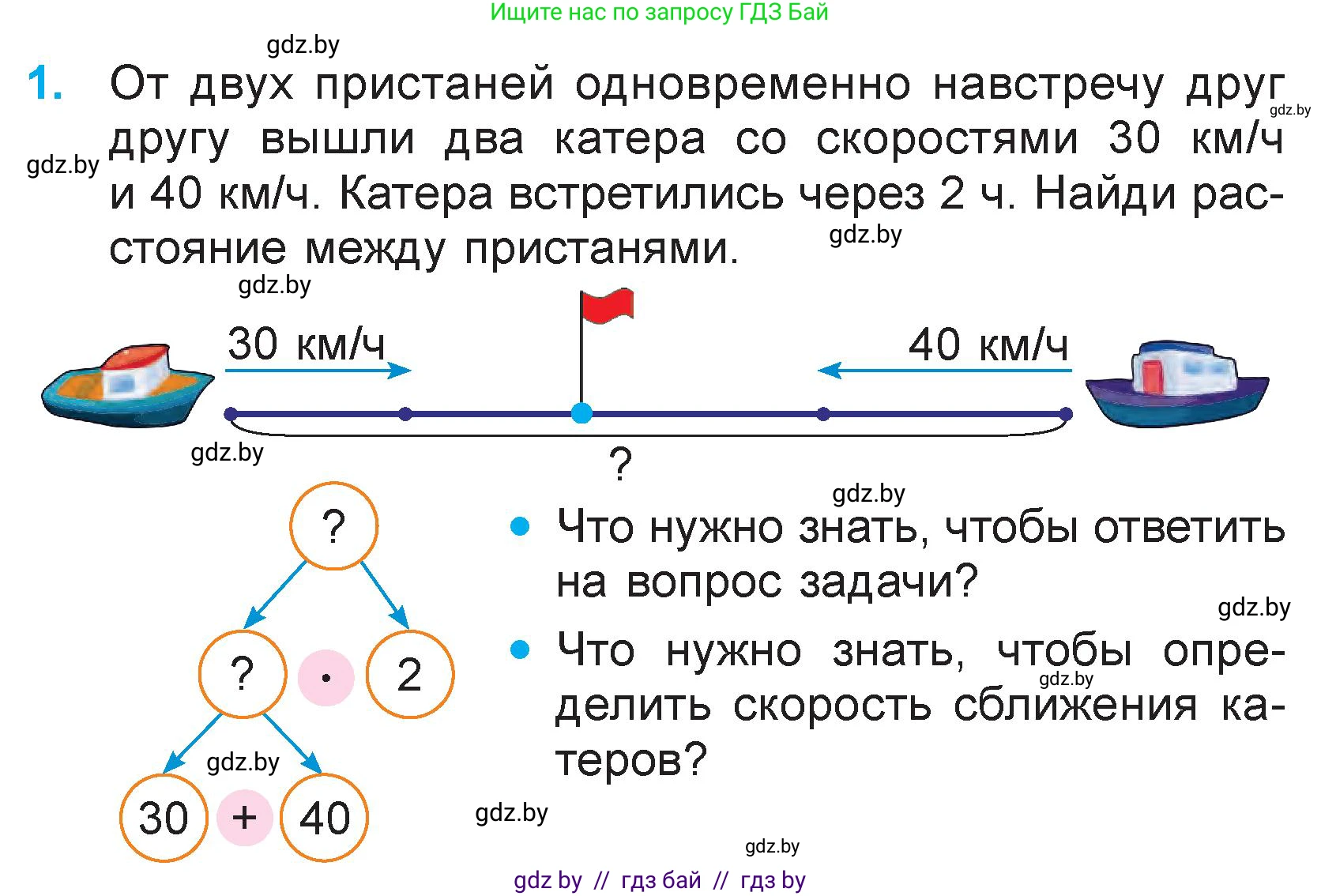 Математика, 3 класс Учебник, авторы: Муравьева Галина Леонидовна, Урбан Мария Анатольевна, издательство Национальный институт образования, Минск, 2021, оранжевого цвета, Часть 2, страница 114, номер 1, Условие