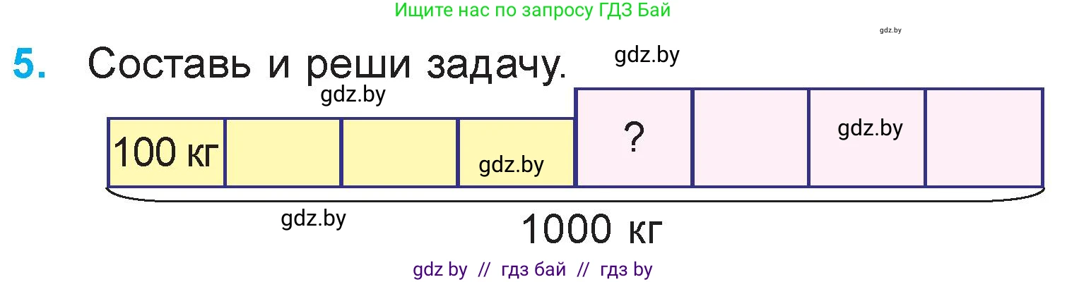 Математика, 3 класс Учебник, авторы: Муравьева Галина Леонидовна, Урбан Мария Анатольевна, издательство Национальный институт образования, Минск, 2021, оранжевого цвета, Часть 2, страница 115, номер 5, Условие