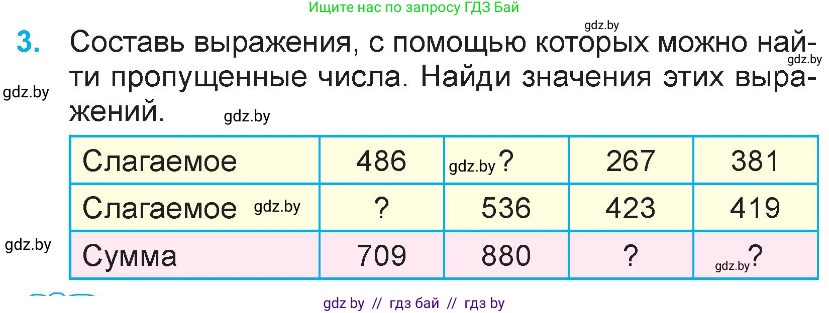Математика, 3 класс Учебник, авторы: Муравьева Галина Леонидовна, Урбан Мария Анатольевна, издательство Национальный институт образования, Минск, 2021, оранжевого цвета, Часть 2, страница 116, номер 3, Условие