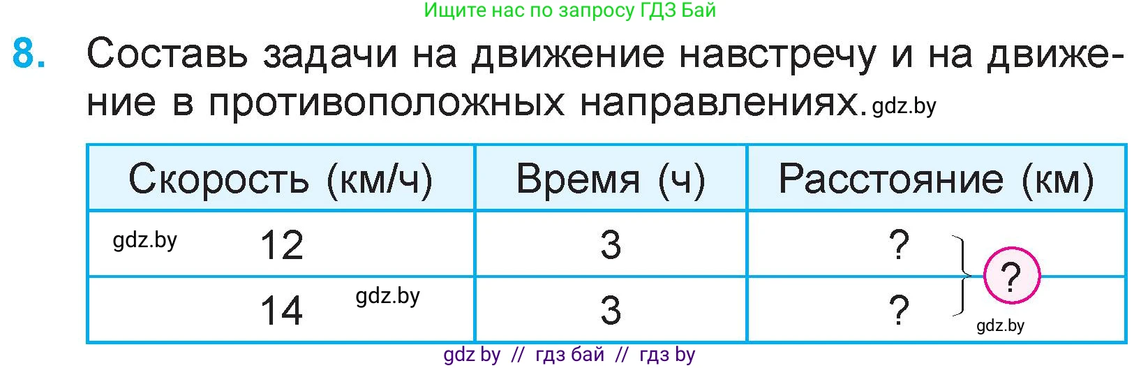 Математика, 3 класс Учебник, авторы: Муравьева Галина Леонидовна, Урбан Мария Анатольевна, издательство Национальный институт образования, Минск, 2021, оранжевого цвета, Часть 2, страница 123, номер 8, Условие