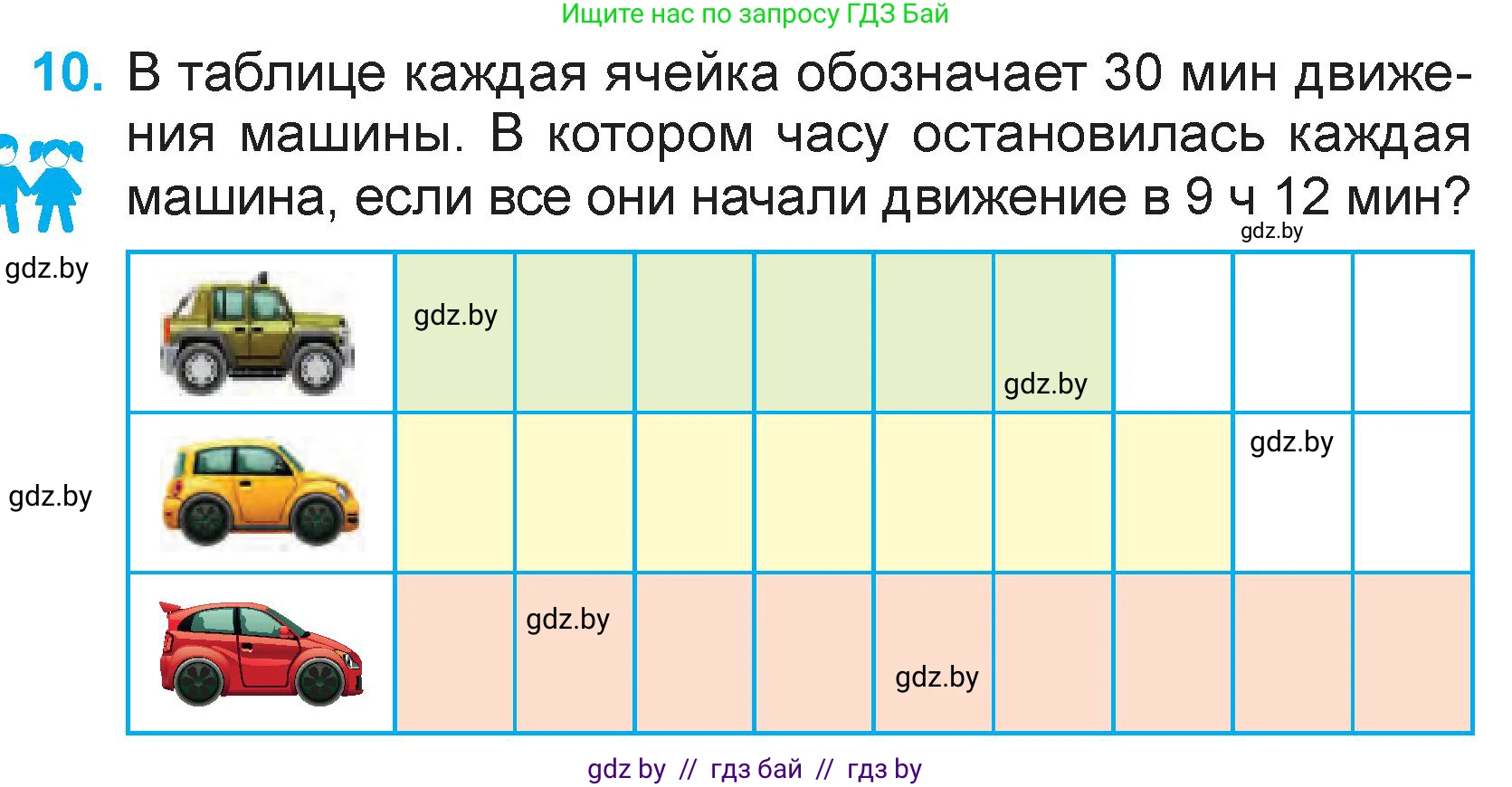 Математика, 3 класс Учебник, авторы: Муравьева Галина Леонидовна, Урбан Мария Анатольевна, издательство Национальный институт образования, Минск, 2021, оранжевого цвета, Часть 2, страница 125, номер 10, Условие